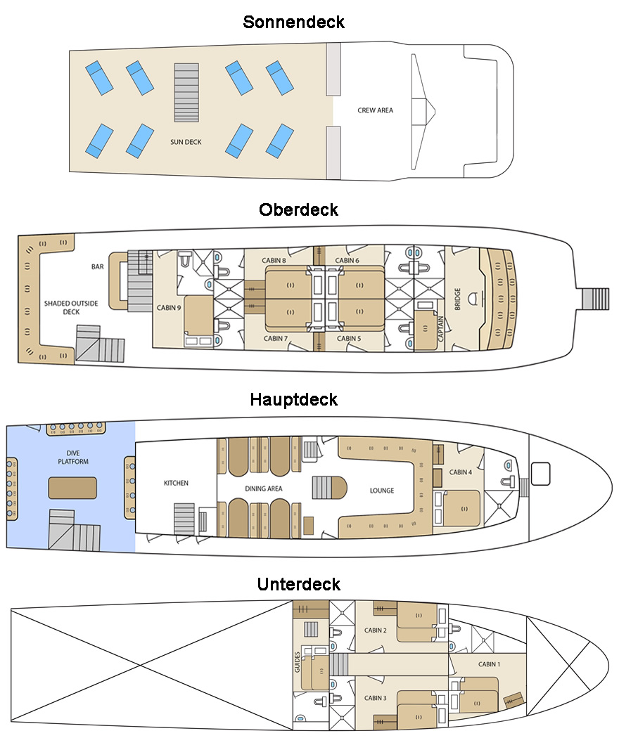 Deckplan Aqua Galapagos Schiff